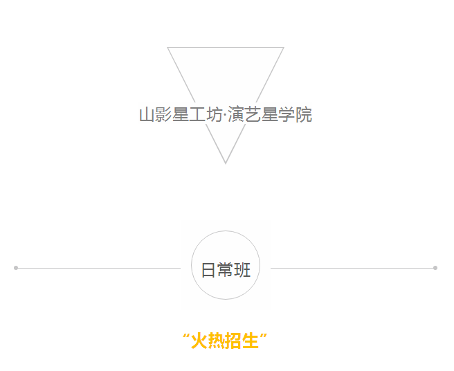 山影星工坊·演藝星學(xué)院日常班招生啟動(dòng)，你家寶貝準(zhǔn)備好了嗎？